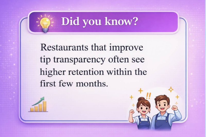 restaurant tip management software why manual tip tracking no longer works 1770384135 2310