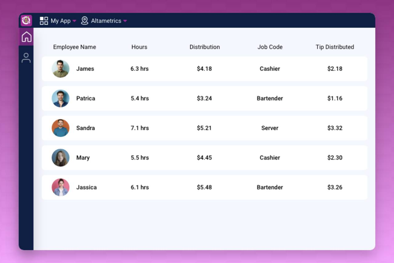 tip pooling software for restaurants features benefits and best practices 1769782828 5315